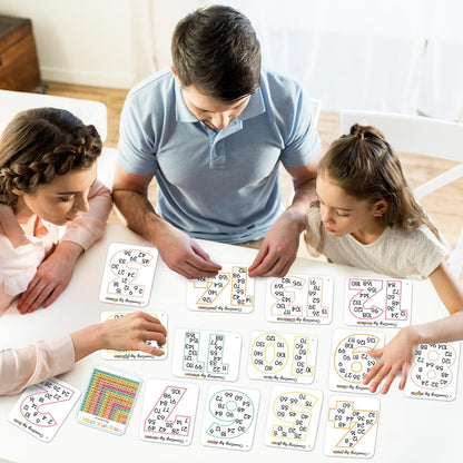 15 PCS Math Multiples Posters from 2 to 15 Counting Numbers Times Charts Hole-Punched Multiplication Cards with 1 Binder Ring Math Must Haves Home Leaning Supply