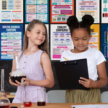 Decorably 16 Chemistry Posters for Classroom High School, 11x17in Educational Matte-Laminated for Hallways, Bulletin Boards, Home Study Room
