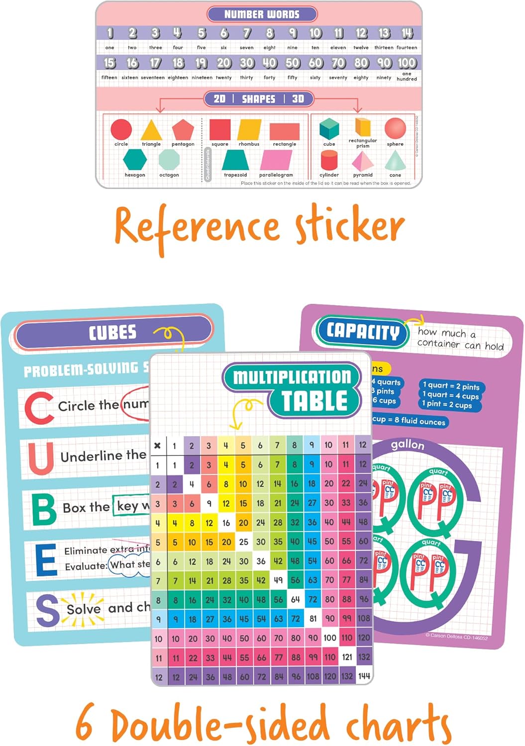 Carson Dellosa 30-Piece Be Clever Wherever Grades 4-5 Mathematics Tool Kit, Sticker Chart, Spin Wheel, Counting Cubes, and More Math Manipulatives Covering Multiplication and Fractions