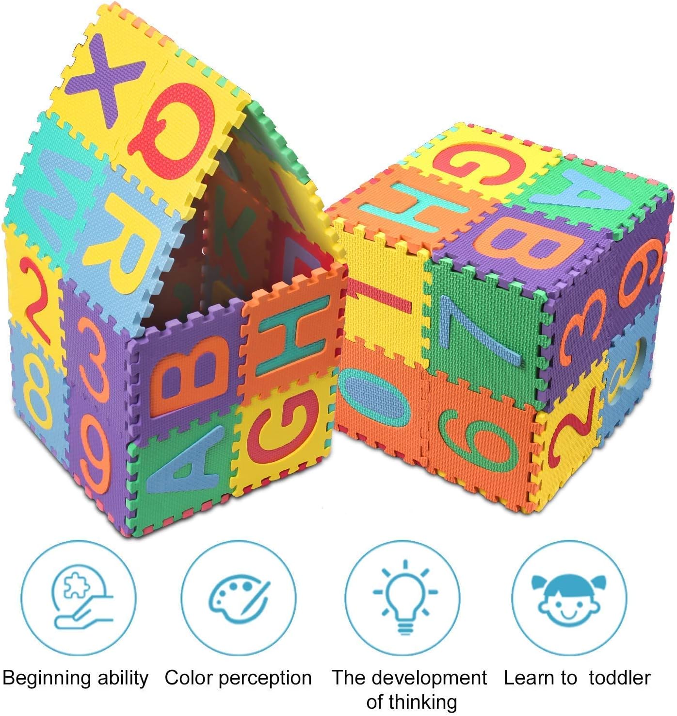 Kangler Kids Foam Puzzle Play Mat 5.9inch x 5.9inch (36-Piece Set) Interlocking EVA Floor Tiles with Alphabet and Numbers