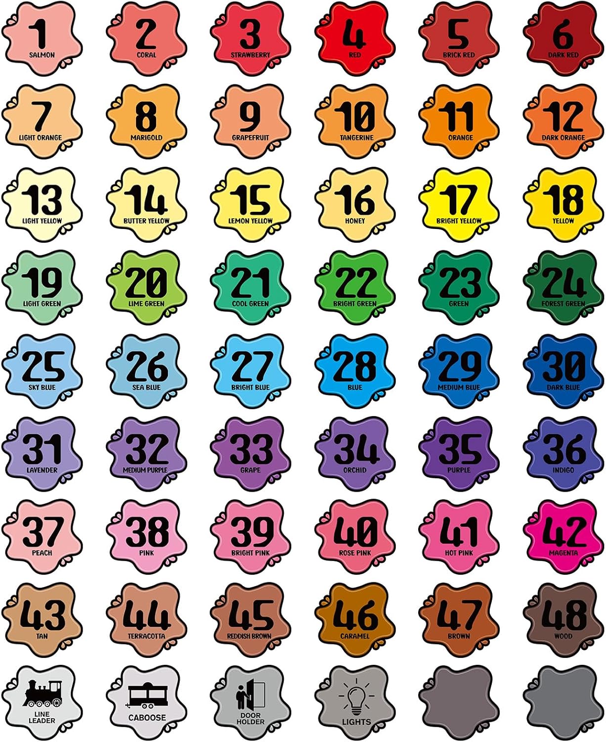 SICOHOME Line up Spots for Classroom Floor - 54Pcs Floor Numbers for Classroom Lining up Number Stickers for Back to School Kindergarten Preschool Elementary Supplies