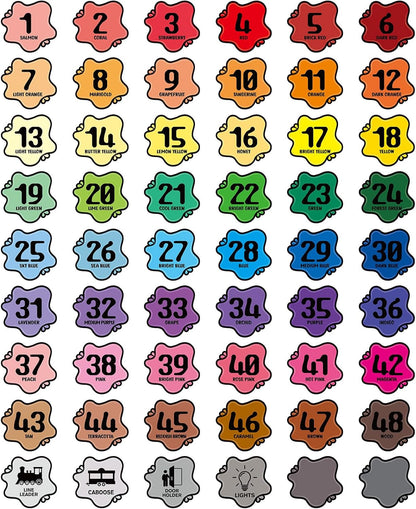 SICOHOME Line up Spots for Classroom Floor - 54Pcs Floor Numbers for Classroom Lining up Number Stickers for Back to School Kindergarten Preschool Elementary Supplies