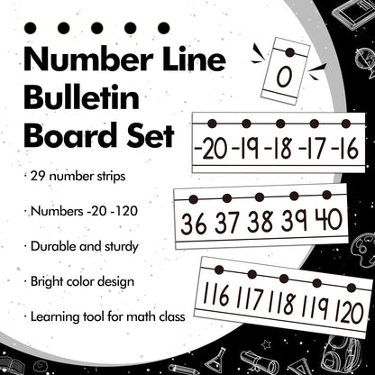 29 Pieces Number Line for Classroom Wall -20 to 120 Number Line Bulletin Board Border Boho Classroom Decorations Math Posters for Teachers