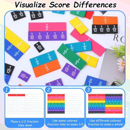 12 Sets Rainbow Fraction Tiles Set, Plastic Fractions Manipulatives Math Magnetic Learning Manipulatives for The Home Curriculum