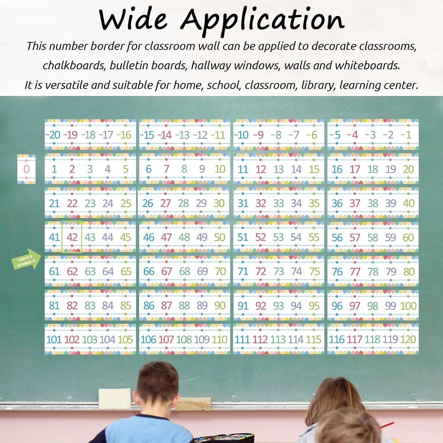 Number Line for Classroom Office Wall,Bulletin Board Border,Printed Paper Signs 0-120 Laminated Number Line Strips Chalkboard Brights Math Poster Classroom Decorations for Teachers, Students, Kids