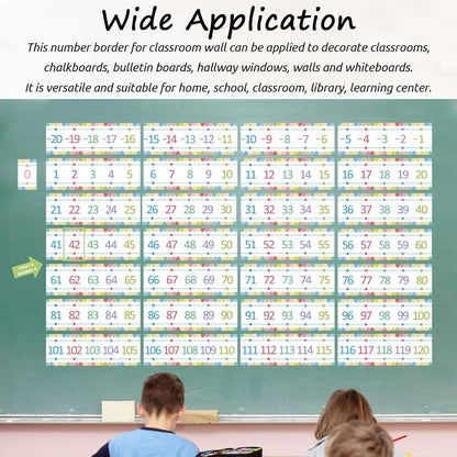 Number Line for Classroom Office Wall,Bulletin Board Border,Printed Paper Signs 0-120 Laminated Number Line Strips Chalkboard Brights Math Poster Classroom Decorations for Teachers, Students, Kids