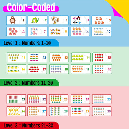 24 Set Addition & Subtraction Puzzles, Self-Correcting Matching Adding and Subtracting Puzzles, Educational Math Games Calculation Activities, Math Learning Toys for Preschool Kids