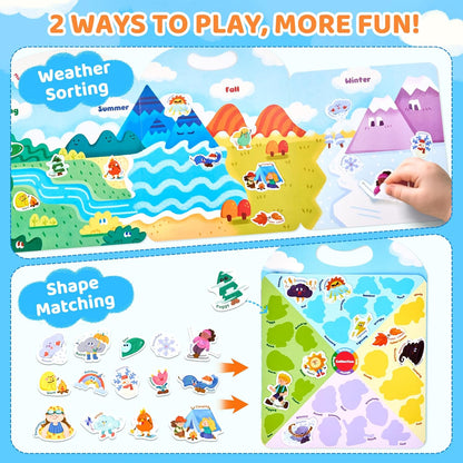 JoyCat Reusable Sticker Book Set (3-Pack): Farm, Pizza-Making, Weather - 90 Pcs Stickers for Toddlers, Kids Sticker Activity Book, Road Trip Travel Toys, Birthday Gifts for Boys and Girls