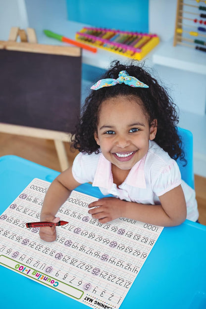 Teacher Created Resources Phonics Learning Mat