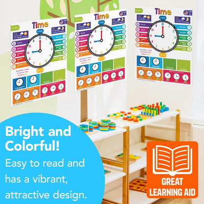 Multiplication Chart Math Table Poster – Double-Sided Educational Visual/Learning Aid Poster, Bright and Colorful | Glossy Durable Cardstock | 8.5 x 11" | 5 per Pack