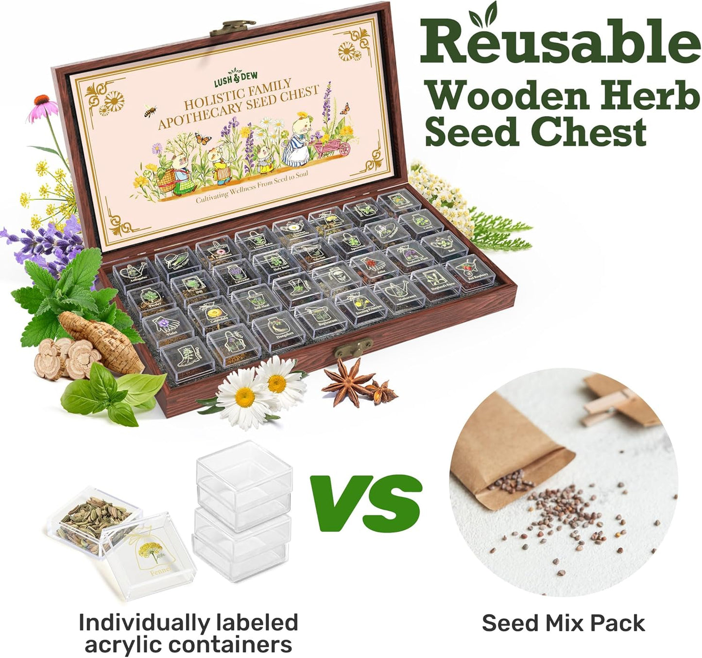 Lush&Dew Ancestral Apothecary Medicinal Tea Herb Seed Chest, 36,000+ Non-GMO Survival Seed Kit, Gardening Gifts for Women Men, 40 Types Heirloom Garden Seeds for Planting Herbs, Raised Bed Windowsill