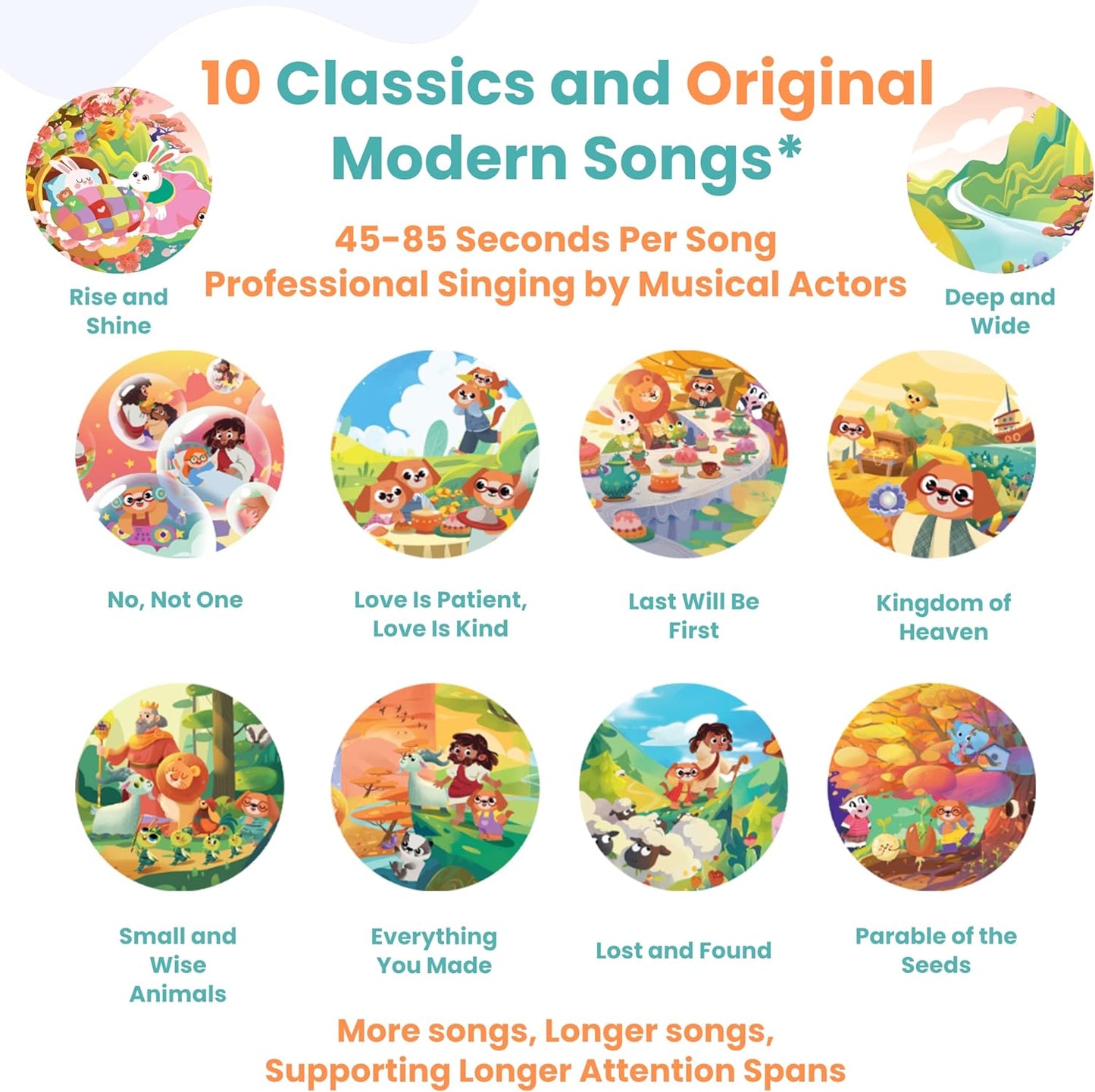 GO GO Bible Story Songs: 10 Toddler Songs, Christian Toys for Toddlers 3-5, Sound Books for Toddlers 1-3
