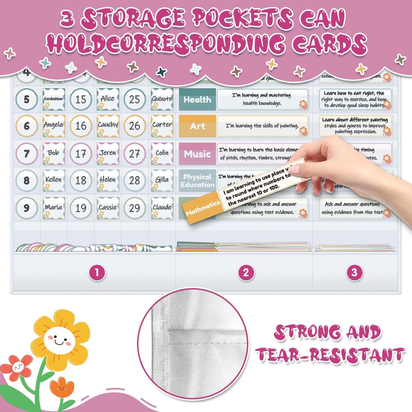 Visible Learning Classroom Pocket Chart - Reusable Dry Erase Learning Goals Board, Motivational Incentive Chart for Learning Goals, Behavior Tracking & Centers Rotation, Homeschool(Black)