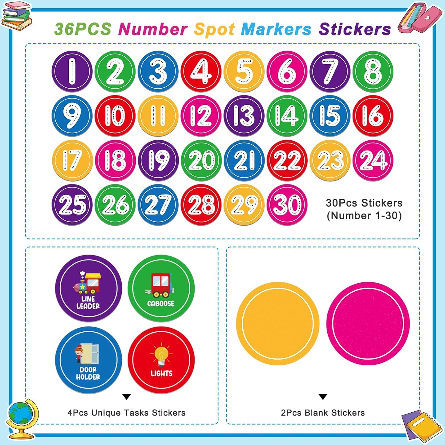 WhatSign Line up Spots for Classroom Floor - 36Pcs Floor Numbers for Classroom Lining up Number Stickers for Back to School Kindergarten Preschool Elementary Supplies