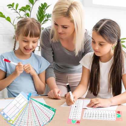 15Pcs Multiplication Flash Cards 0-12, Time Table Flash Cards Chart with 2 Dry Erase Pens 1 Rings, Educational Math Multiplication Chart for 1st to 3rd Grades Fun Learning with Math Game