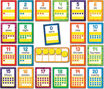 World of Eric Carle 43 pc Bundle of Math Bulletin Board Decorations, Numbers 0-20, Ten Frames, Counters, Place Value Math Manipulatives, Homeschool and Classroom Decor