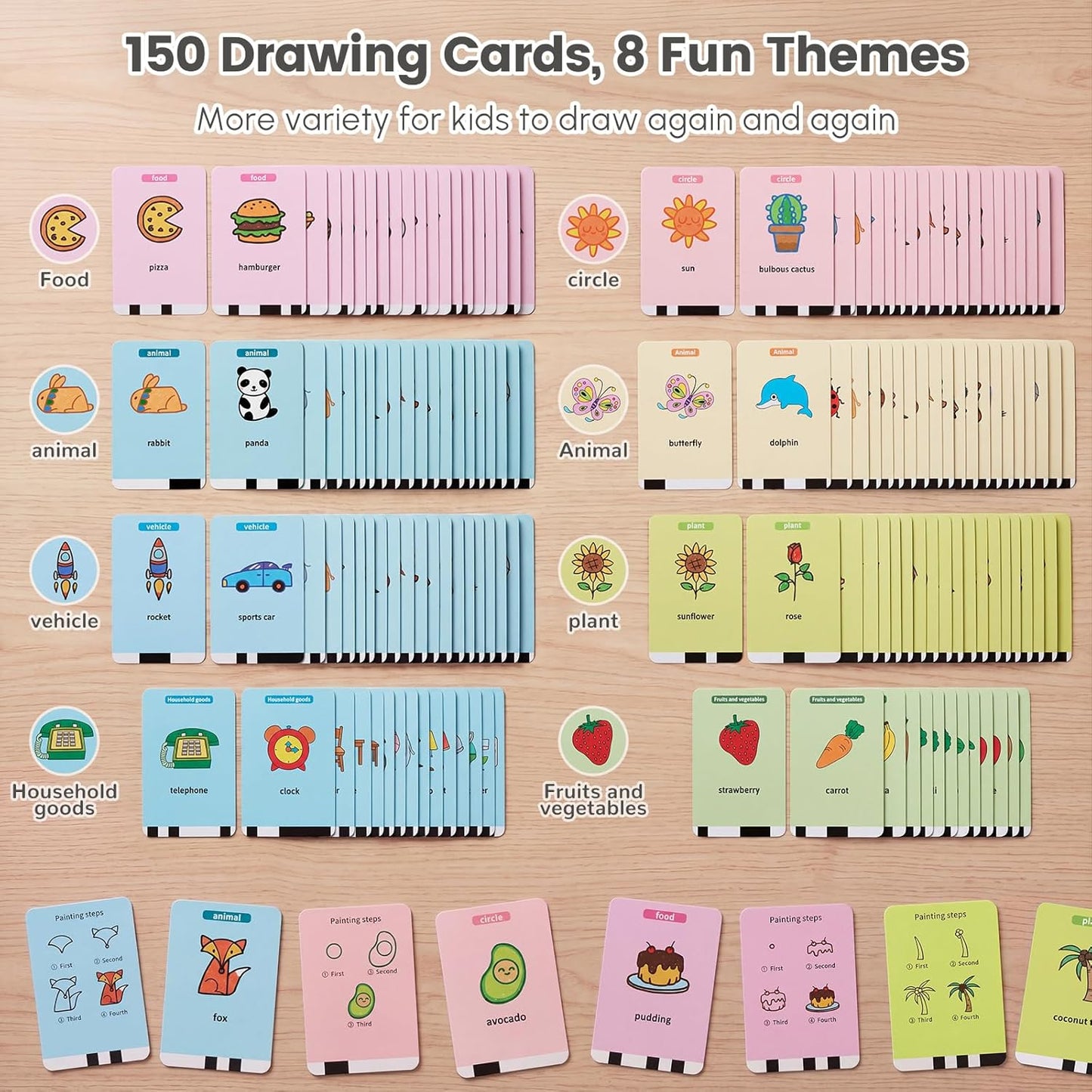 Mewaii Drawing Robot for Kids with 150 Cards & Erasable Board, Educational Drawing Machine with Voice Guidance Music 12 ColorPens Montessori Painting Learning Toys Birthday Gift for Boys Girls Age 5-8