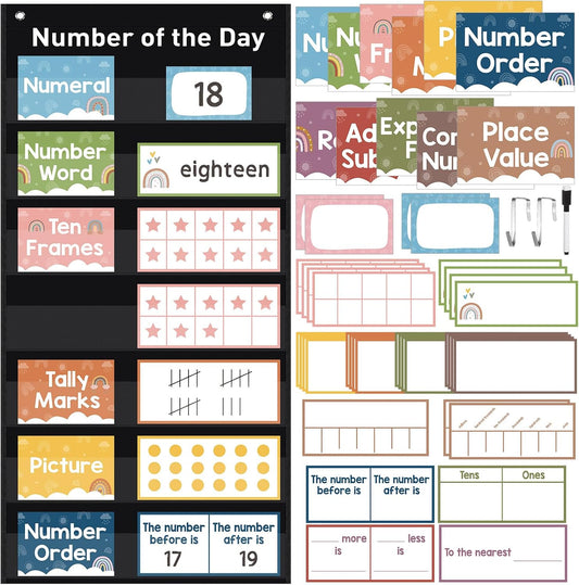 Blosssound Math Number of The Day Pocket Chart Math Classroom Pocket Chart with 66 Dry Erase Cards Dry Erase Pen Educational Learning Poster for Home School Decor Teaching Supplies (Colorful)