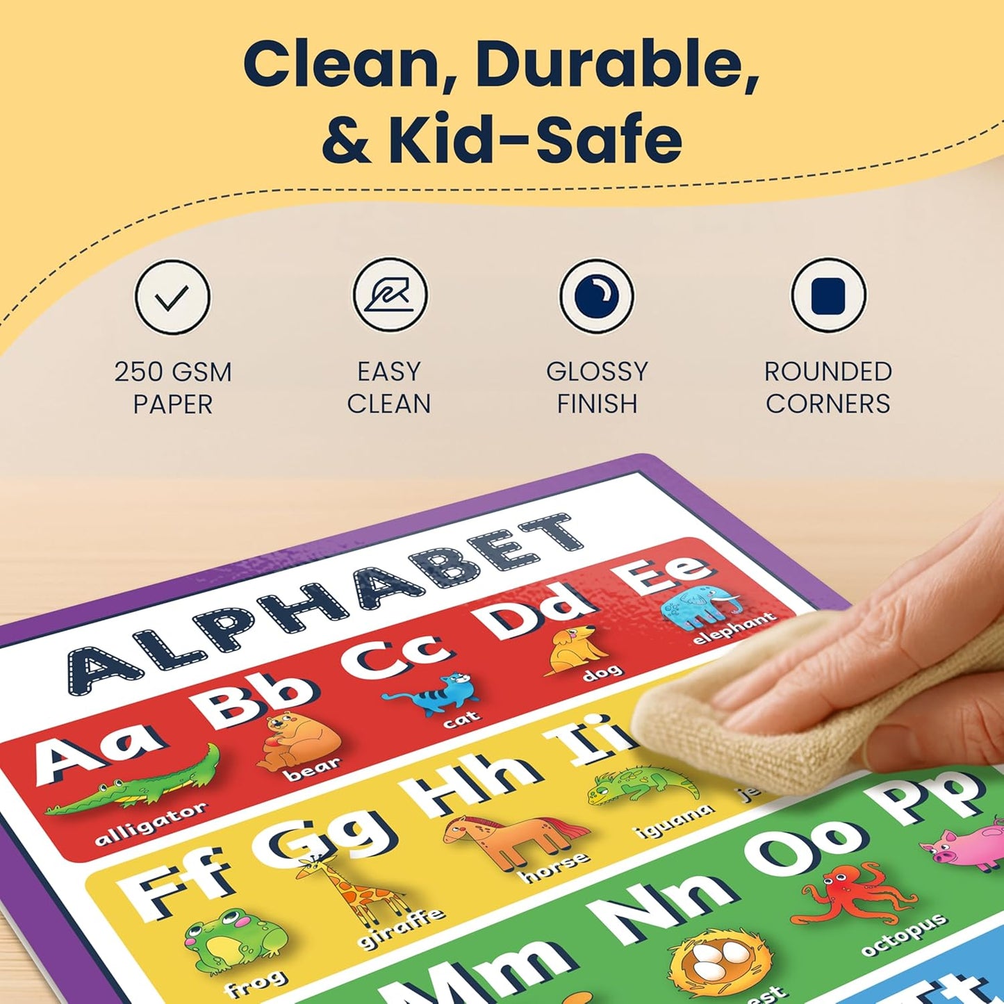 RYVE Educational Posters for Kids – 18 Laminated Preschool Posters for Classroom, Alphabet Poster, Numbers, Shapes – Toddler Learning Posters 1-3, Kindergarten, Homeschool Decor, Preschool Must Haves