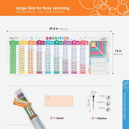 Large Dry Erase Multiplication Chart – 39.4x16” Clear Times Table Chart, Reusable Write & Wipe Multiplication Table Chart, Educational Dry Erase Color Multiplication for Kids, Sticks to Any Surface