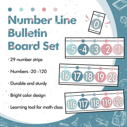 29 Pieces Number Line for Classroom Wall -20 to 120 Number Line Bulletin Board Border Boho Classroom Decorations Math Posters for Teachers