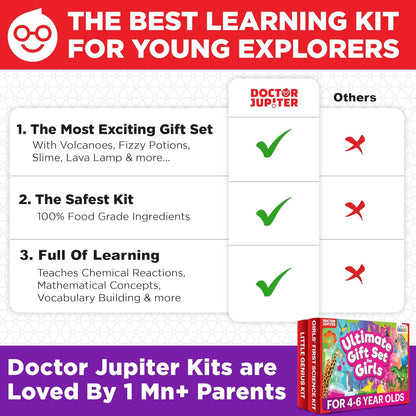 Doctor Jupiter Girls' Science Kit for Kids Ages 8-10-12-14 for 8,9,10+ Year Old Girls | Chemistry Set, STEM Toy Kit with 135+ Experiments | Learning & Educational Projects