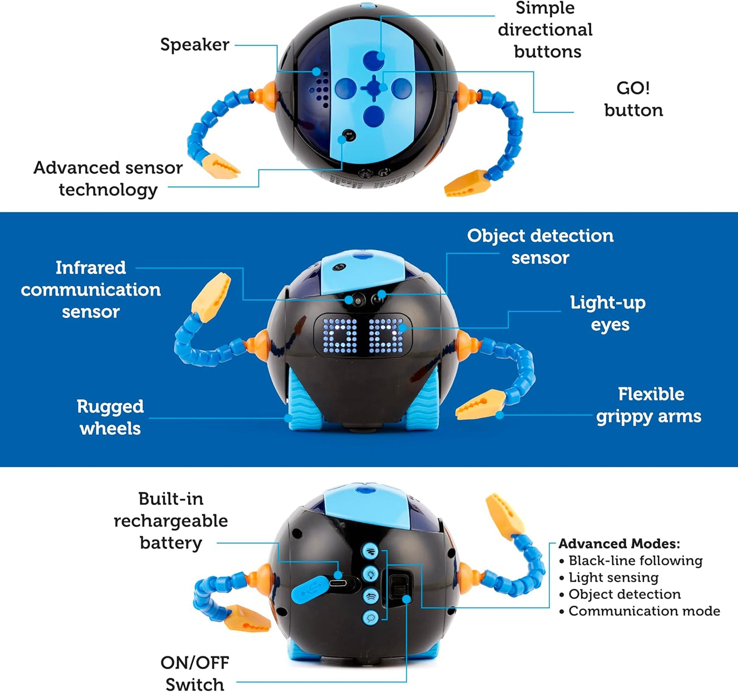 Learning Resources Cooper the STEM Robot, Coding Toy for Kids, Interactive STEM Robot for Classroom, Rechargeable Programming Toy, Ages 5+
