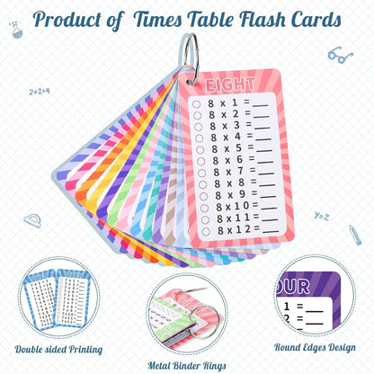 13 Pcs Multiplication Flashcards 0-12, Times Table Flash Cards Multiplication Chart Multiplications Game Math Flashcards for 1st to 3rd Grades