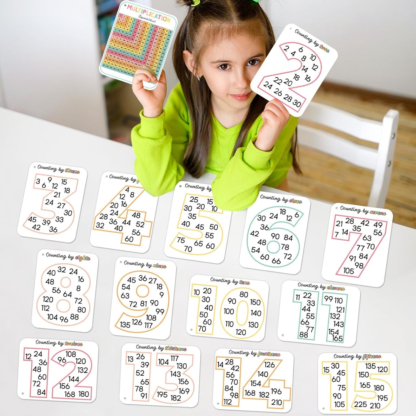 15 PCS Math Multiples Posters from 2 to 15 Counting Numbers Times Charts Hole-Punched Multiplication Cards with 1 Binder Ring Math Must Haves Home Leaning Supply