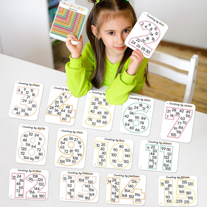 15 PCS Math Multiples Posters from 2 to 15 Counting Numbers Times Charts Hole-Punched Multiplication Cards with 1 Binder Ring Math Must Haves Home Leaning Supply