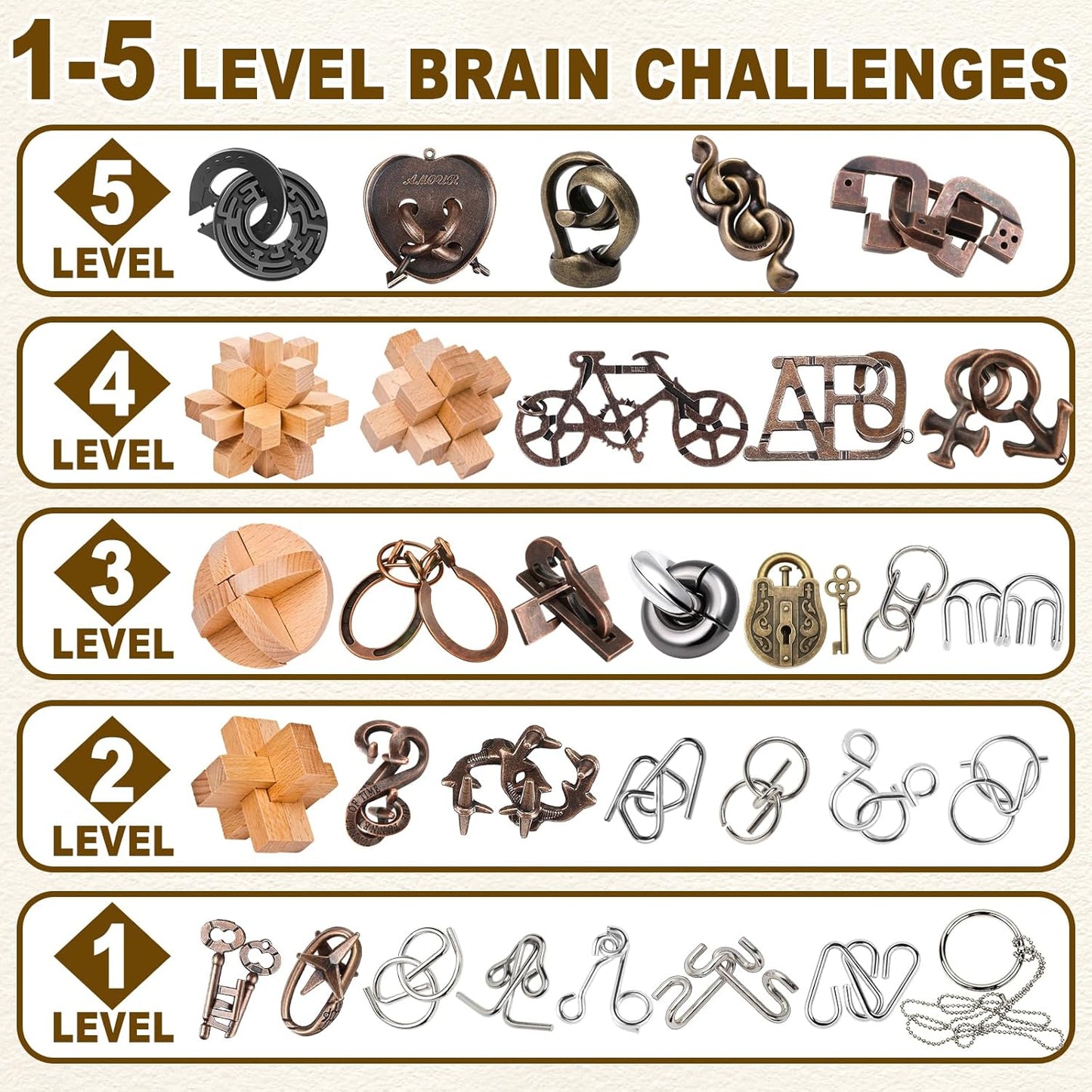 32 Pack Brain Teaser Puzzles & Colorful Easter Eggs - Challenging Metal Wire Puzzles for Kids & Adults - DIY Easter Basket Stuffers, Family Logic Games, Party Favors