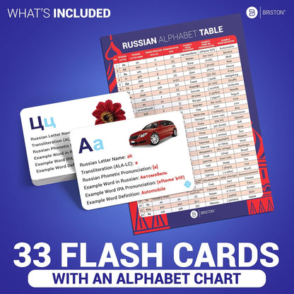 Briston Russian Alphabet Flash Cards – Learn Cyrillic Letters with Pronunciation & Transliteration – Educational Language Learning Flashcards for Kids & Adults, 33 Cards + Alphabet Chart