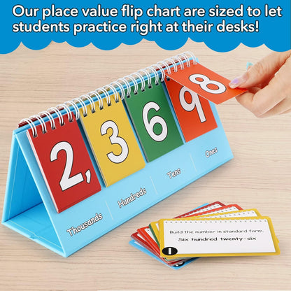 Aizweb Regrouping Base Ten Place Value Flip Chart,Addition and Subtraction Math Manipulatives,Magnetic Dry Erase Board for 1st 2nd 3rd Grade Student Classroom Must Haves Homeschool Supplies