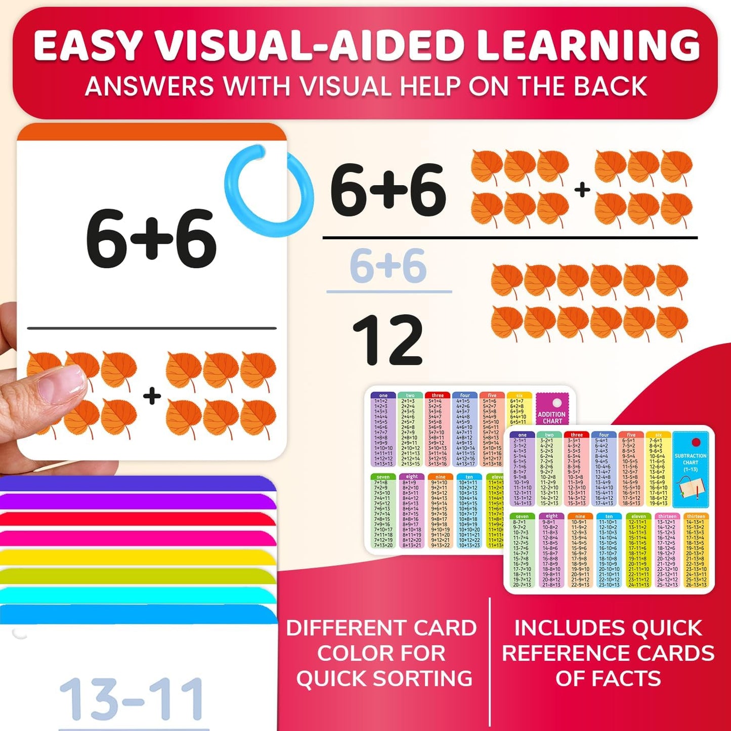 QUOKKA Multiplication and Division Flash Cards for Kids Ages 4-8 – 338 Math Flashcards for Kids 5-7 - Visual Aids | Sorting Rings | Reference Cards – Math Games 1st to 3rd Grade for Classroom & Home