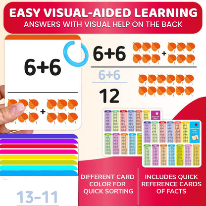 QUOKKA Multiplication and Division Flash Cards for Kids Ages 4-8 – 338 Math Flashcards for Kids 5-7 - Visual Aids | Sorting Rings | Reference Cards – Math Games 1st to 3rd Grade for Classroom & Home