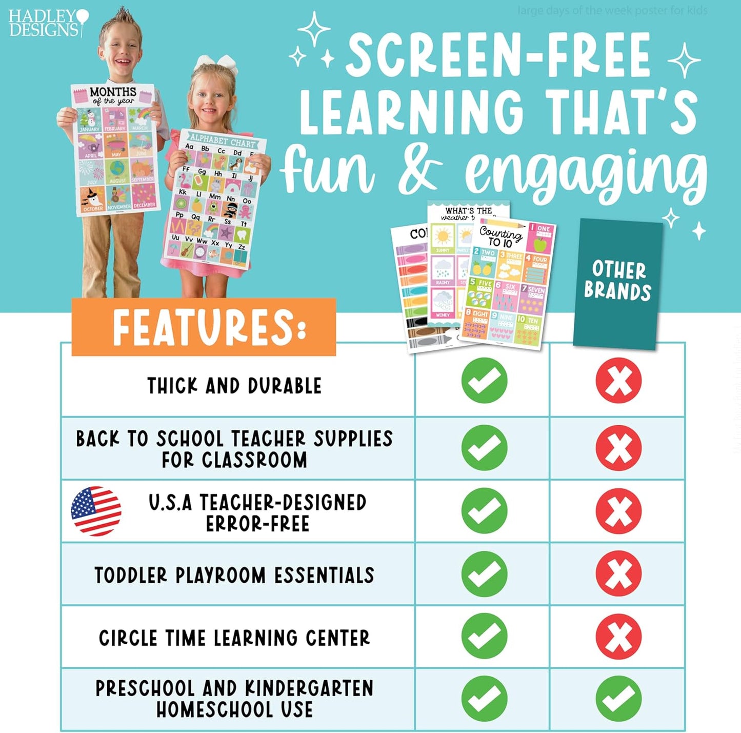 Hadley Designs 16 Educational Posters for Toddler Learning Activities - Alphabet Daycare Essentials, Laminated Pre-K Posters for Toddlers 1-3, Preschool Learning Activities, Chalkboard Classroom Decor