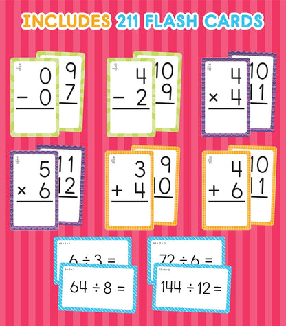 Carson Dellosa Addition, Subtraction, Division, and Multiplication Flash Cards, 4 Sets of Flashcards, Math Games for Kids 8-12, 3rd Grade Mathematics and Up
