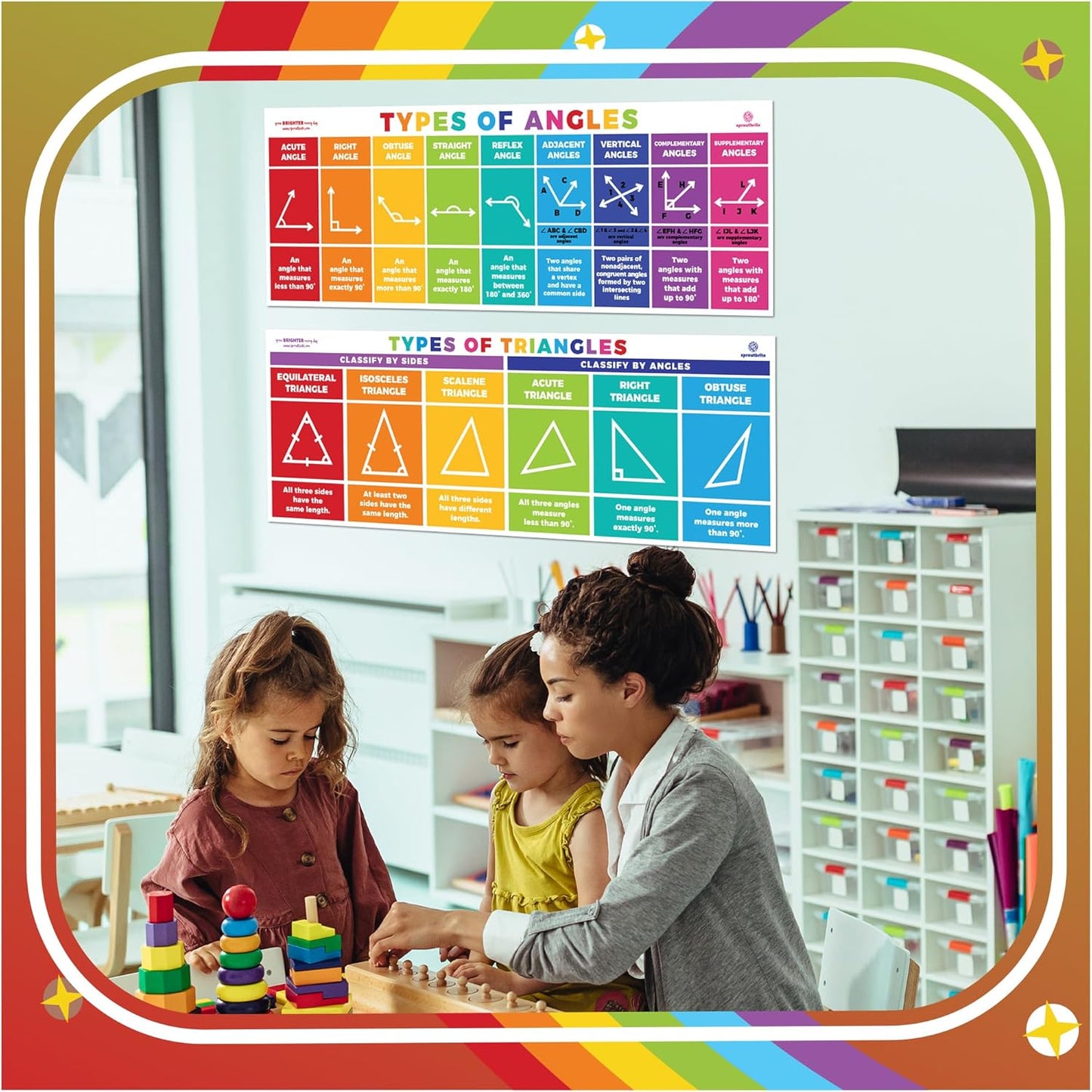 Sproutbrite 2-Pack Educational Math Posters (13.5" x 39") – Area, Perimeter & Geometry Classroom Decor Banners for Bulletin Board & Wall – Math Posters for Middle & Elementary School – Covers Essential Geometry Concepts