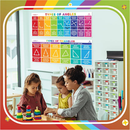 Sproutbrite 2-Pack Educational Math Posters (13.5" x 39") – Area, Perimeter & Geometry Classroom Decor Banners for Bulletin Board & Wall – Math Posters for Middle & Elementary School – Covers Essential Geometry Concepts