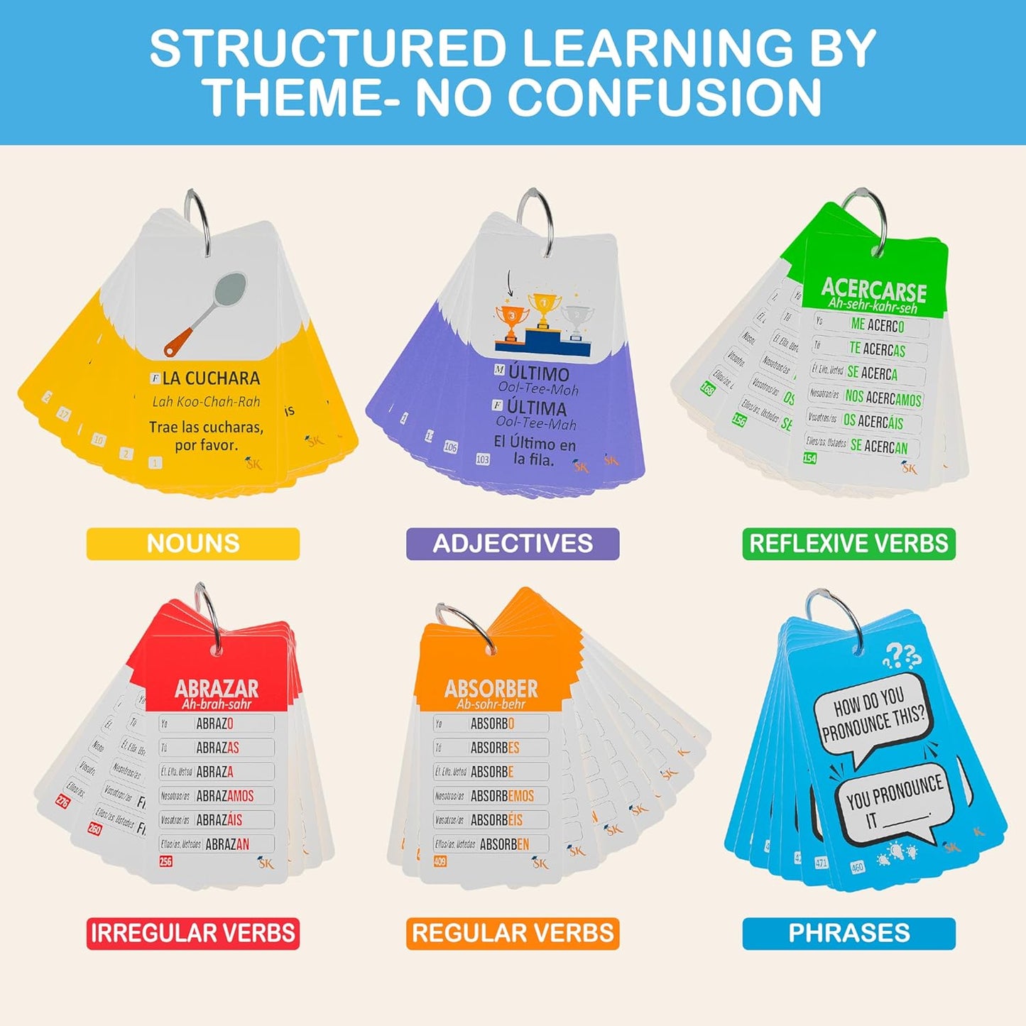 500+ Spanish Vocabulary Flash Cards for Adults & Kids Ages 15+ - Verb Conjugation, Nouns, Adjectives & Phrases to Learn Spanish for Adult Beginners Flashcards