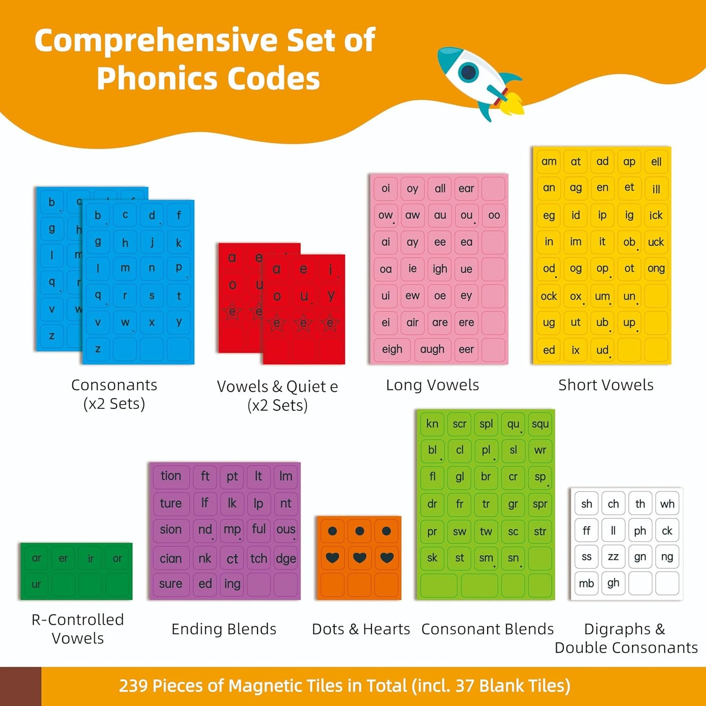 Phonics Word Building Magnetic Tiles Set, Phonics Manipulatives, Magnetic Letter Tiles, Educational Learning Kit with 239 Foam Tiles, 90 Cards, Magnetic Folder