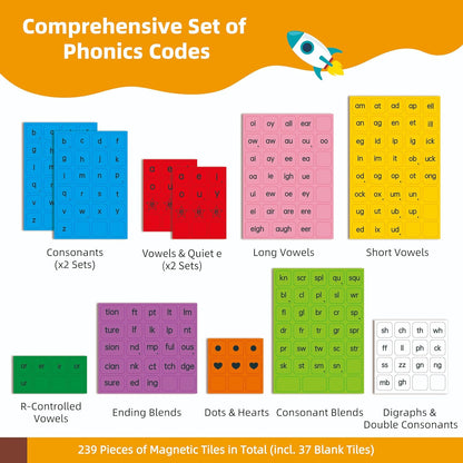Phonics Word Building Magnetic Tiles Set, Phonics Manipulatives, Magnetic Letter Tiles, Educational Learning Kit with 239 Foam Tiles, 90 Cards, Magnetic Folder