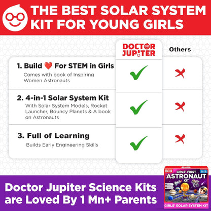 Doctor Jupiter Girls' First Astronaut Kit, Solar System Model STEM Project, Science Kit for Kids Age 5-7-8-10-12 Year Olds | Learning & Educational Space Toys