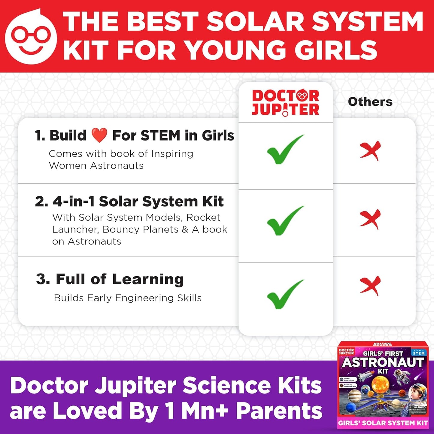 Doctor Jupiter My First Astronaut Kit, Solar System Project Kit for Kids, STEM Space Toys for 5-6-7-8-9-10 Year Old Boys & Girls | 4 in 1 Learning & Educational Toy