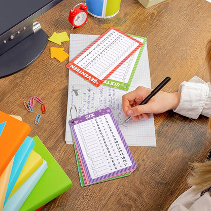 17 Pcs Addition Flashcards 0-16, Times Table Flash Cards with 2 Dry Erase Markers 2 Rings for Kids 1st to 3rd Grades Multiplication Game Supplies