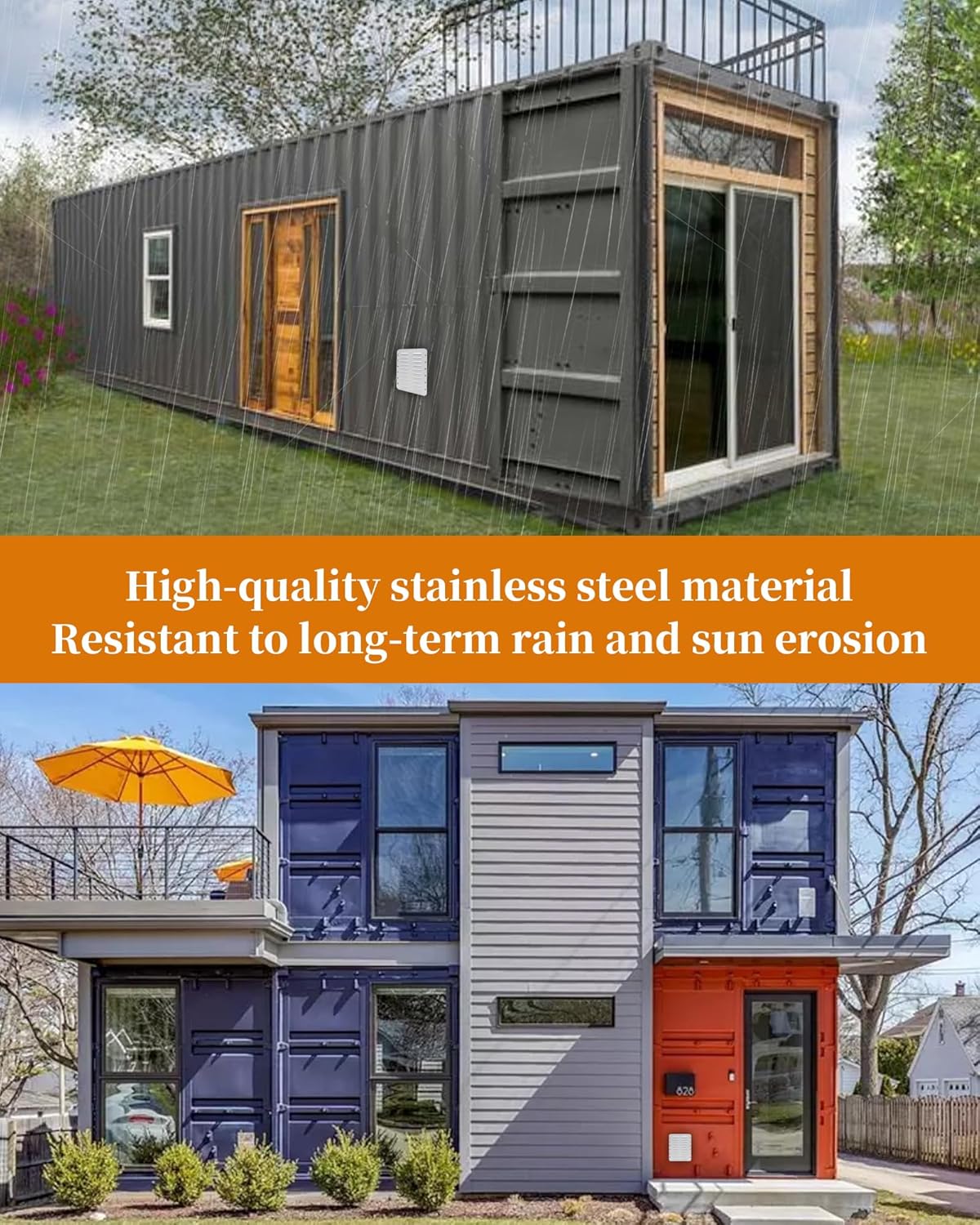 Shipping Container Solar Vent Kit, 2 Fan Solar Ventilator Kit with 15W Foldable Panel, Rain and Hail Proof, Prevent Condensation and Overheating in Container Homes, Shipping Containers (1Pcs)