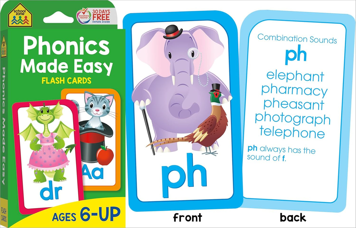 School Zone Reading 4-Pack Flash Cards: 224 Cards, Preschool, Kindergarten, 1st Grade, Sight Words, Phonics Made Easy, Word Families, Picture Words, High-Frequency Words, Beginning Reading, Rhyming, Ages 4+