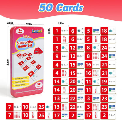 Kasfalci Multiplication Dominoes Set,Math Manipulatives Games for Kids,Counting Toy,Learning Games,Preschool Learning Activities,Homeschool Supplies,Kindergarten Classroom Must Haves,1st 2nd 3rd Grade