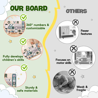 KALOTOYS Large Montessori Busy Board for Baby & Toddlers 1-3 — 17-Inch Wooden Sensory Activity Board — Fine Motor Skills & Early Learning Educational Toy for 1 2 3 Year Old, Travel Friendly & Safe