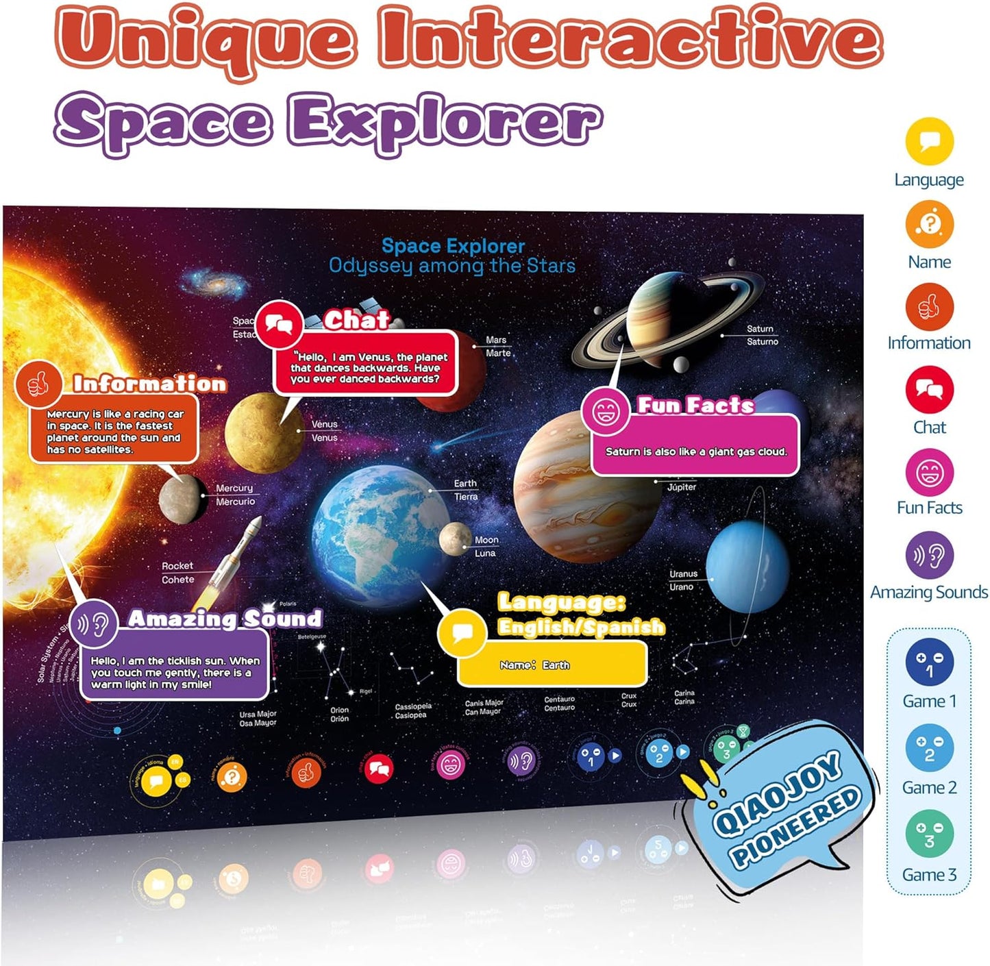 Qiaojoy Bilingual Interactive World Map for Kids Learning and Educational Toys, Talking Electronic Kids World Map i-Poster Geography Games Ages 3 to 12 Years Old, Custom Talking Birthday Gifts Card